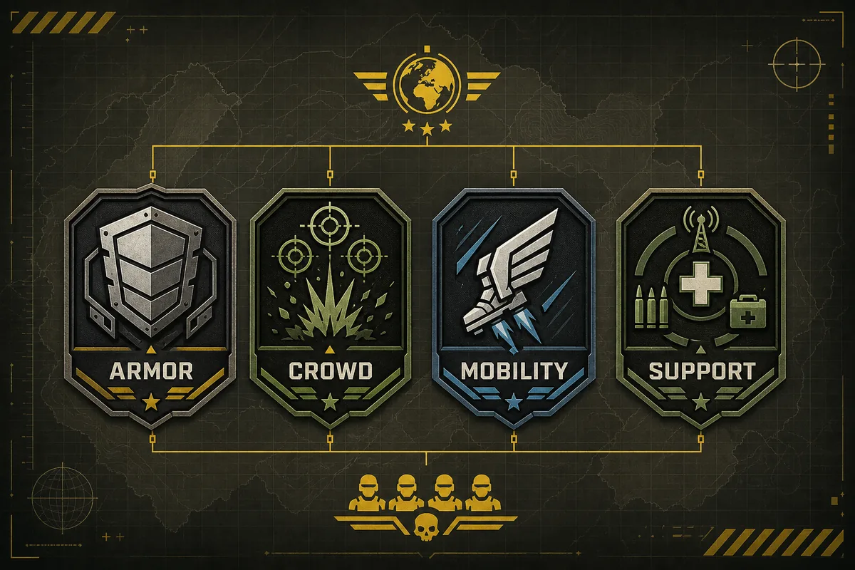 Four editorial role patches for armor breaking, crowd control, mobility, and support Warbond selection